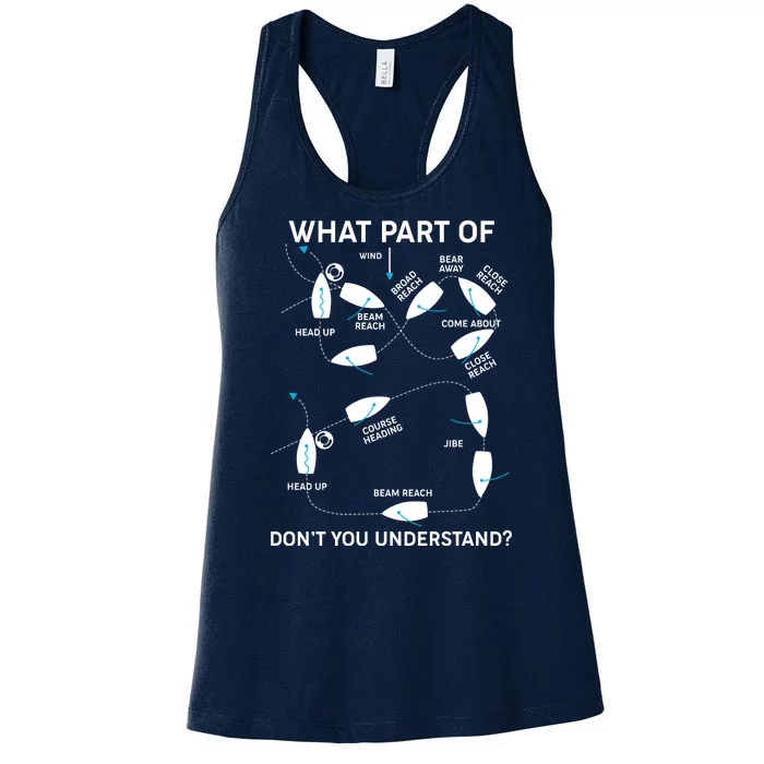 Funny What Part Of Don't You Understand Boating Expert Women's Racerback Tank