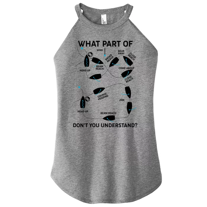 Funny What Part Of Don't You Understand Boating Expert Women’s Perfect Tri Rocker Tank