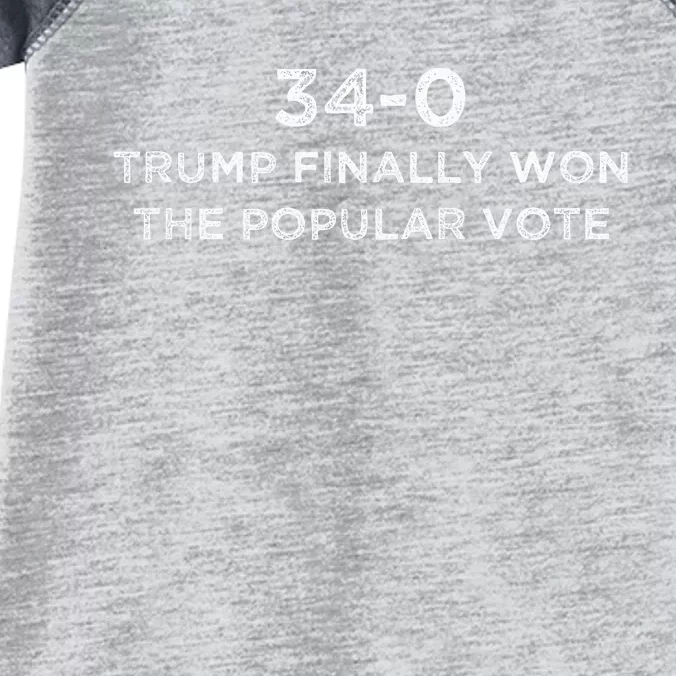 Finally Won The Popular Vote 340 Trump 2024 Convicted Felon Infant Baby Jersey Bodysuit