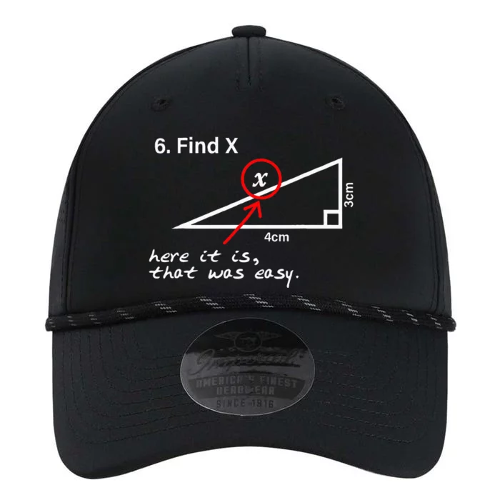 Find X Here It Is That Was Easy Math Teacher Performance The Dyno Cap