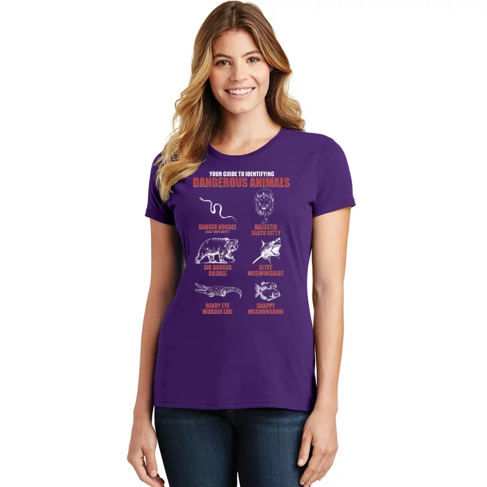 Funny Your Guide To Identifying Dangerous Animals Women's T-Shirt