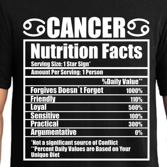 Funny Zodiac Cancer Nutrition Facts Gift Pajama Set