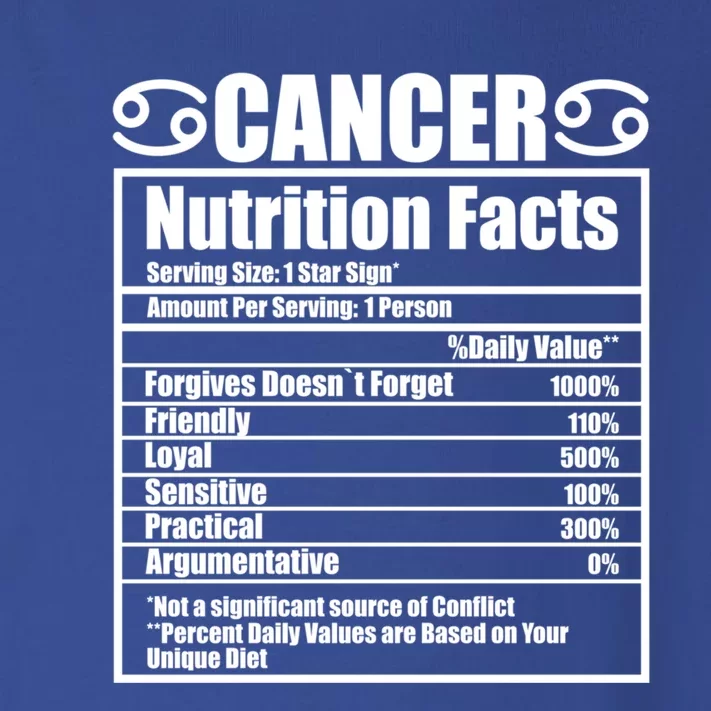 Funny Zodiac Cancer Nutrition Facts Gift Toddler Long Sleeve Shirt