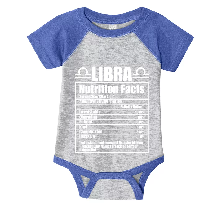 Funny Zodiac Libra Nutrition Facts Cool Gift Infant Baby Jersey Bodysuit