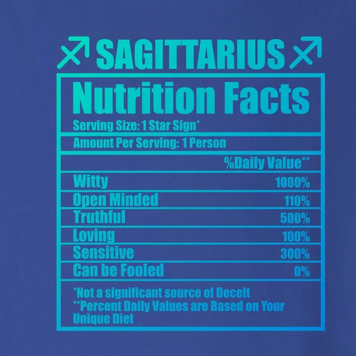 Funny Zodiac Sagittarius Nutrition Facts Funny Gift Toddler Long Sleeve Shirt