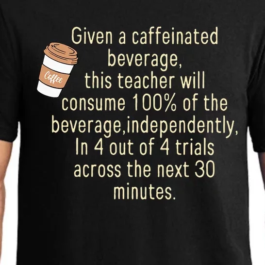 Given A Caffeinated Beverage This Teacher Will Consume Pajama Set