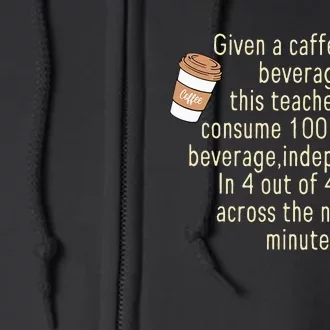 Given A Caffeinated Beverage This Teacher Will Consume Full Zip Hoodie