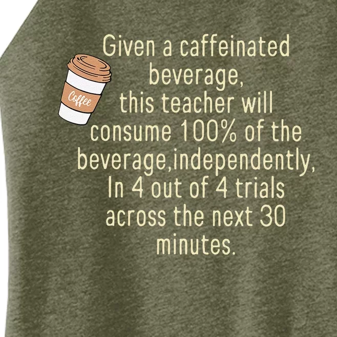 Given A Caffeinated Beverage This Teacher Will Consume Women’s Perfect Tri Rocker Tank