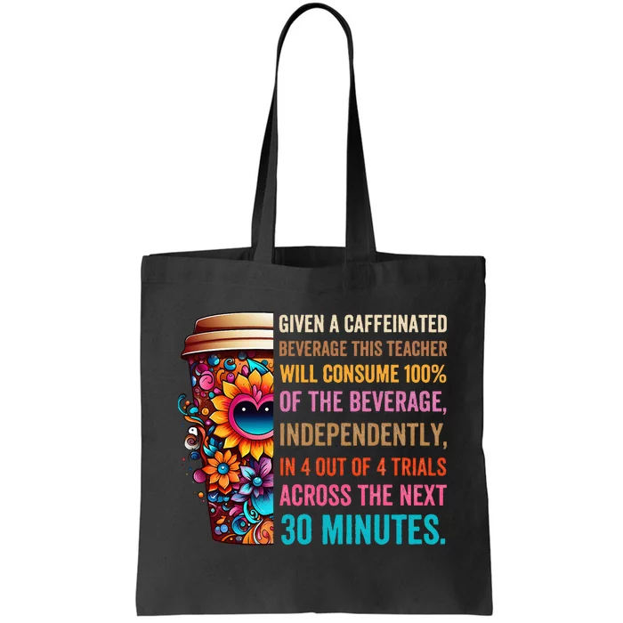 Given A Caffeinated Beverage This Teacher Will Consume Tote Bag