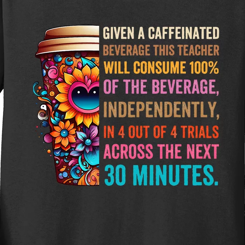 Given A Caffeinated Beverage This Teacher Will Consume Kids Long Sleeve Shirt