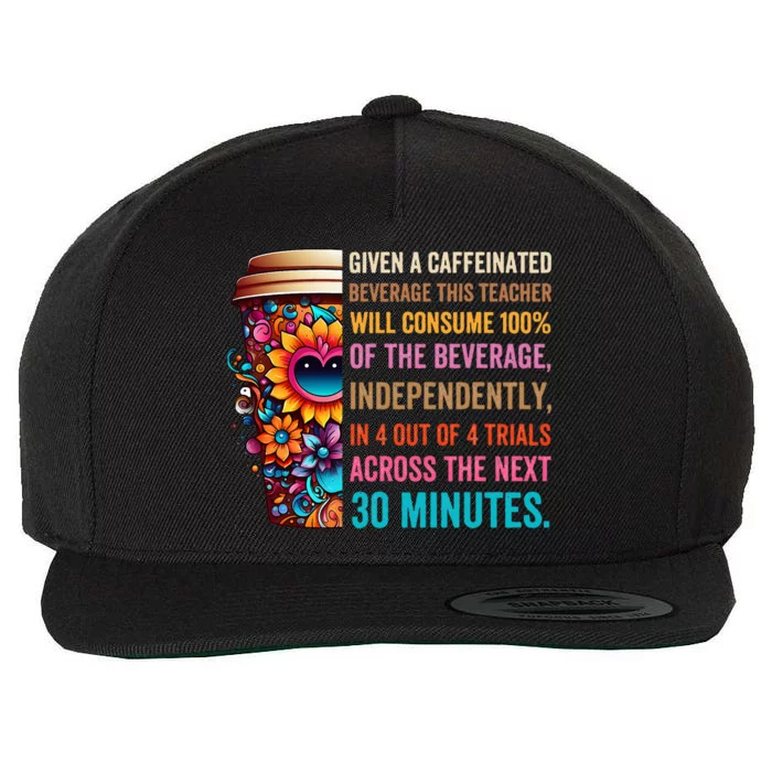 Given A Caffeinated Beverage This Teacher Will Consume Wool Snapback Cap