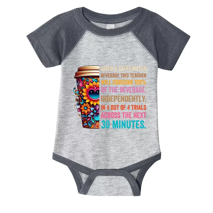 Given A Caffeinated Beverage This Teacher Will Consume Infant Baby Jersey Bodysuit