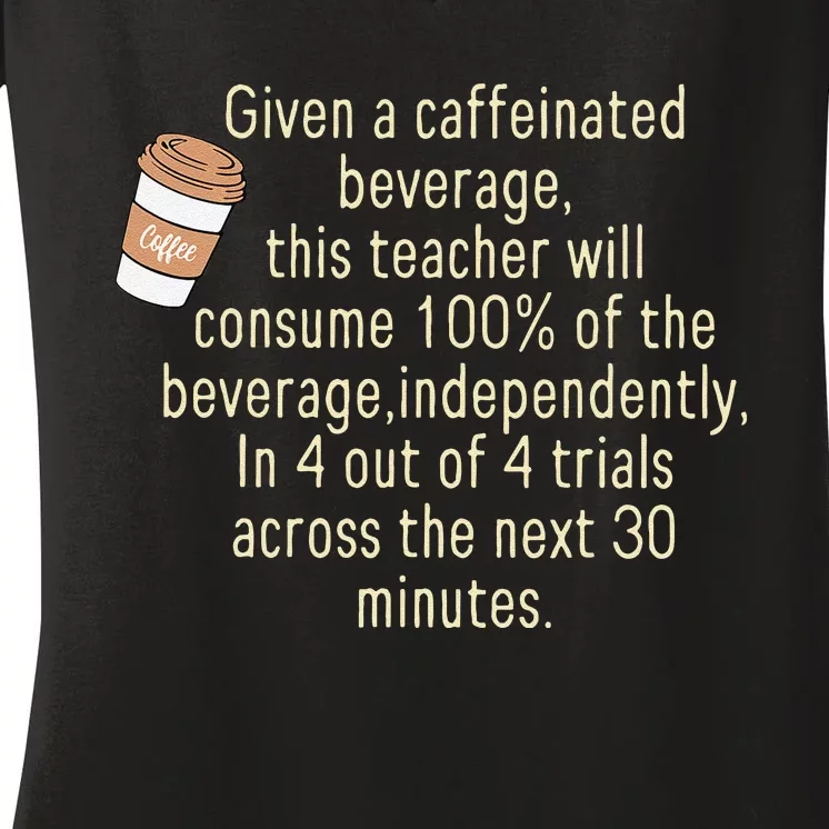 Given A Caffeinated Beverage This Teacher Will Consume Women's V-Neck T-Shirt