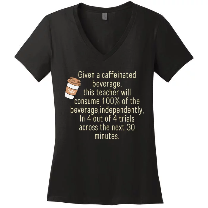 Given A Caffeinated Beverage This Teacher Will Consume Women's V-Neck T-Shirt