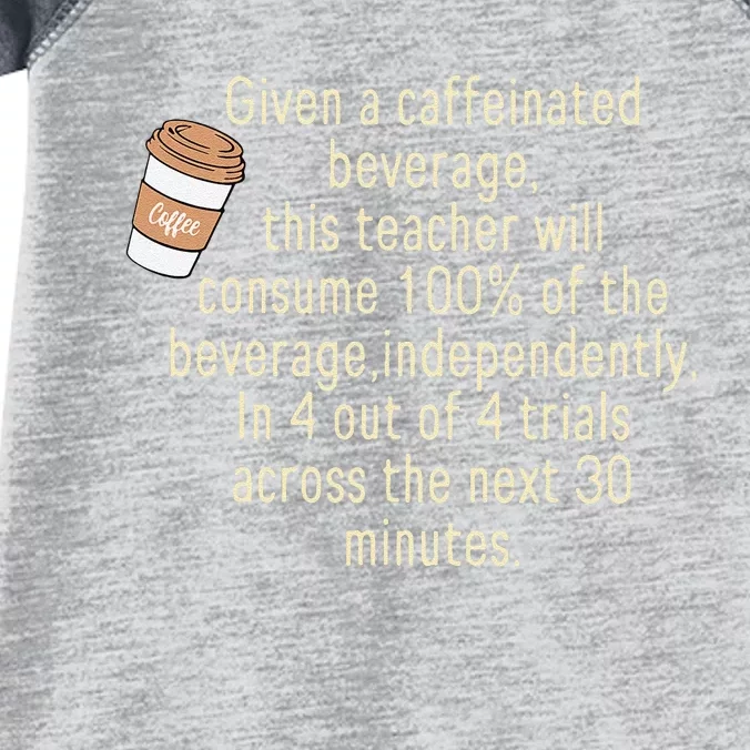 Given A Caffeinated Beverage This Teacher Will Consume Infant Baby Jersey Bodysuit