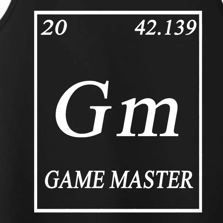 Game Master DnD Periodic Table Performance Tank