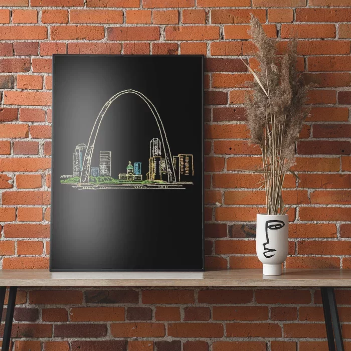 Gateway Arch St Louis Poster