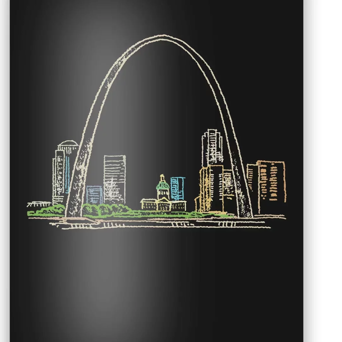 Gateway Arch St Louis Poster