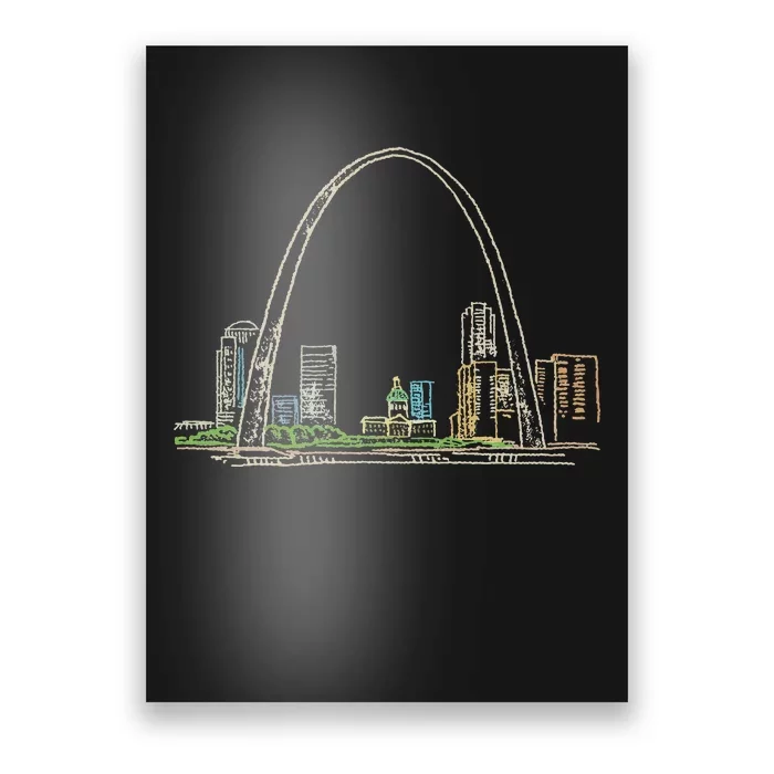 Gateway Arch St Louis Poster