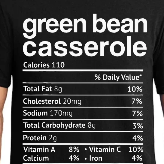 Green Beans Casserole Nutrition Facts Thanksgiving Pajama Set