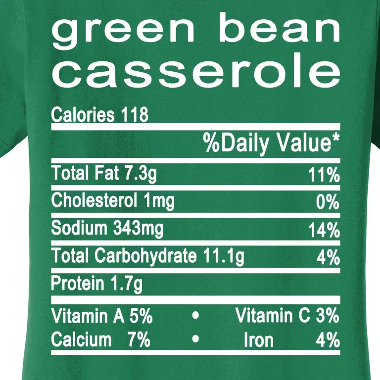 Green Bean Casserole Nutrition Facts Label Women's T-Shirt