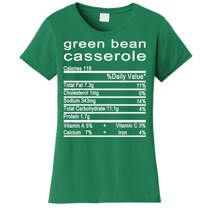 Green Bean Casserole Nutrition Facts Label Women's T-Shirt