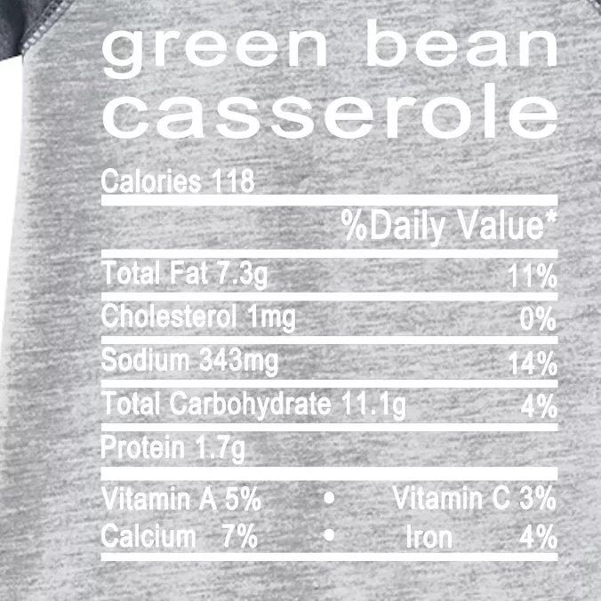 Green Bean Casserole Nutrition Facts Label Infant Baby Jersey Bodysuit