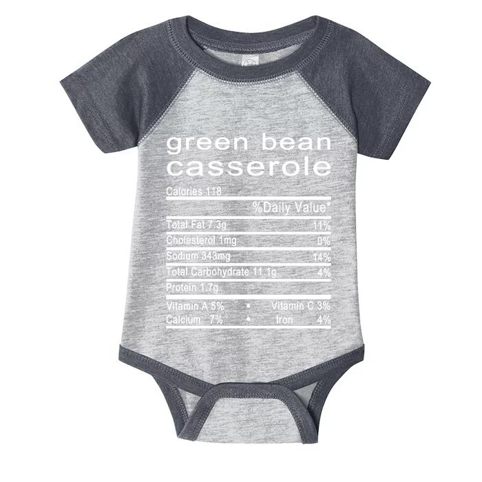 Green Bean Casserole Nutrition Facts Label Infant Baby Jersey Bodysuit