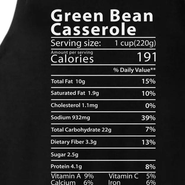 Green Bean Casserole Nutrition Facts Thanksgiving Ladies Tri-Blend Wicking Tank