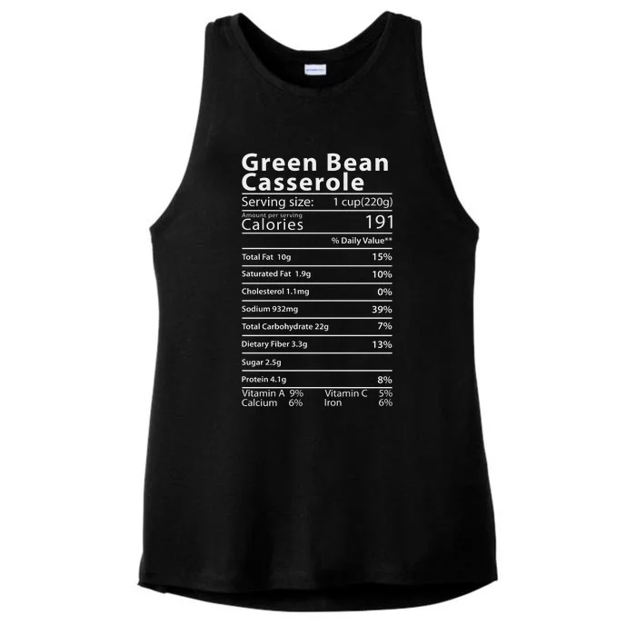 Green Bean Casserole Nutrition Facts Thanksgiving Ladies Tri-Blend Wicking Tank