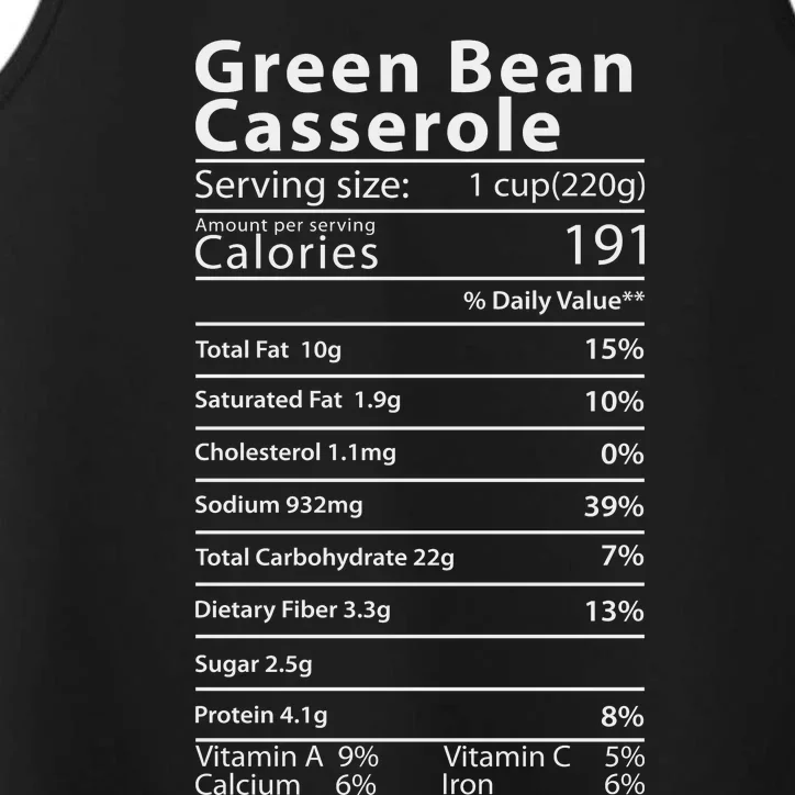 Green Bean Casserole Nutrition Facts Thanksgiving Performance Tank