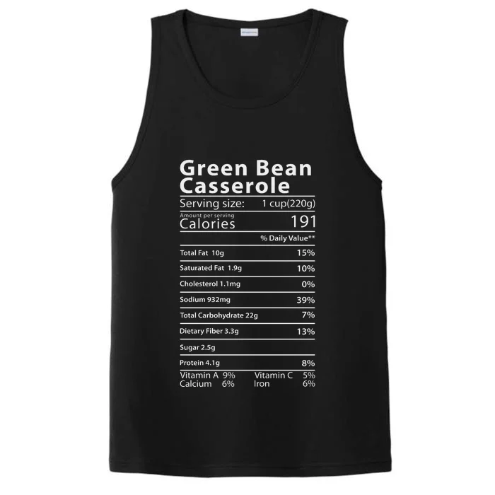 Green Bean Casserole Nutrition Facts Thanksgiving Performance Tank