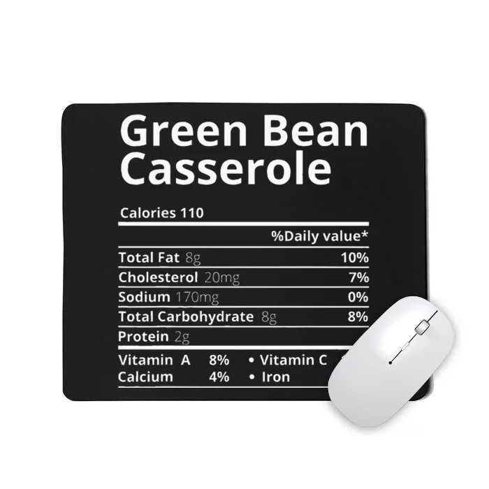 Green Bean Casserole Nutrition Facts Thanksgiving Christmas Mousepad