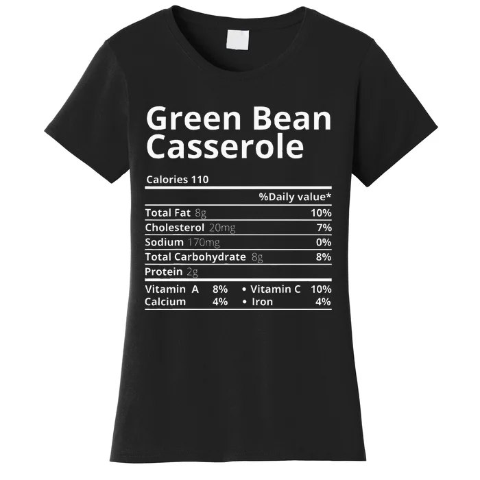 Green Bean Casserole Nutrition Facts Thanksgiving Christmas Women's T-Shirt