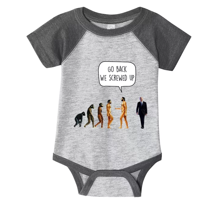 Go Back We Screwed Up Funny Anti Biden Human Evolution Infant Baby Jersey Bodysuit