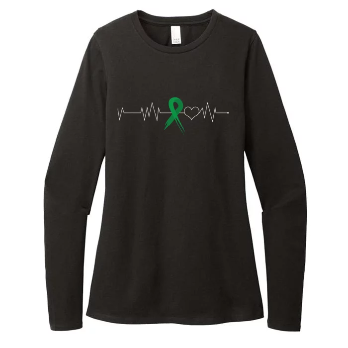 Gallbladder Cancer Awareness Heartbeat Find A Cure Gift Womens CVC Long Sleeve Shirt