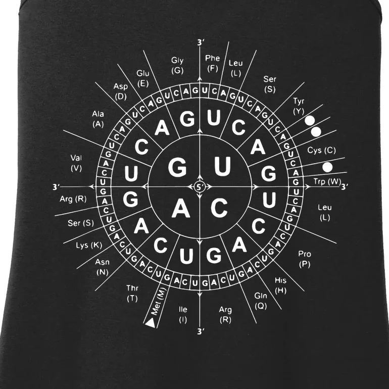 Genetic Code Biology Ladies Essential Tank