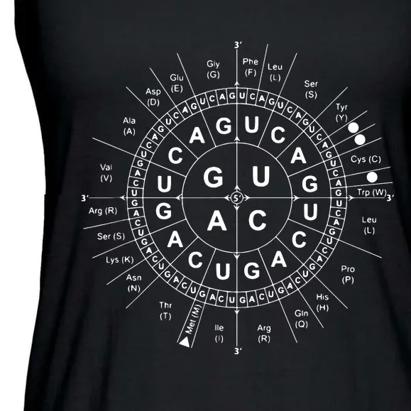 Genetic Code Biology Ladies Essential Flowy Tank