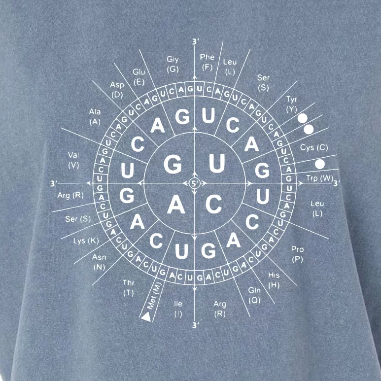 Genetic Code Biology Garment-Dyed Women's Muscle Tee