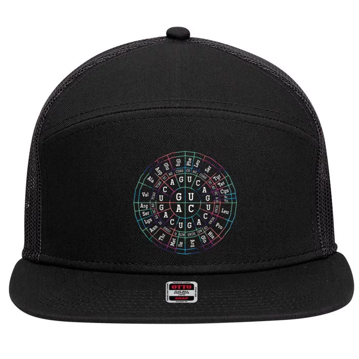 Genetic Code Biology 7 Panel Mesh Trucker Snapback Hat