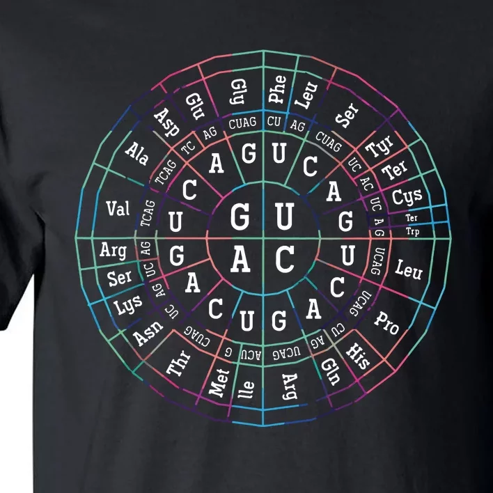 Genetic Code Biology Tall T-Shirt