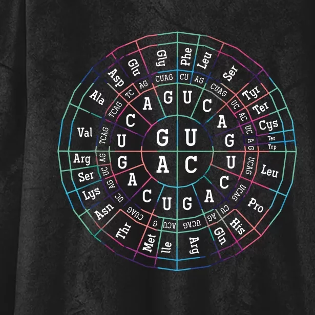 Genetic Code Biology Hooded Wearable Blanket