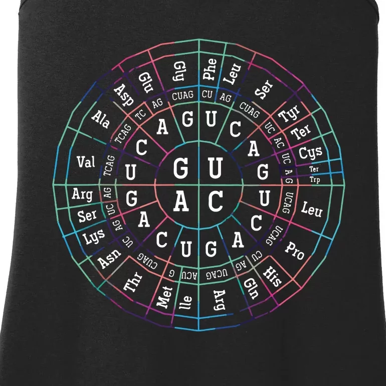 Genetic Code Biology Ladies Essential Tank