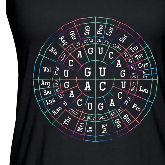 Genetic Code Biology Ladies Essential Flowy Tank