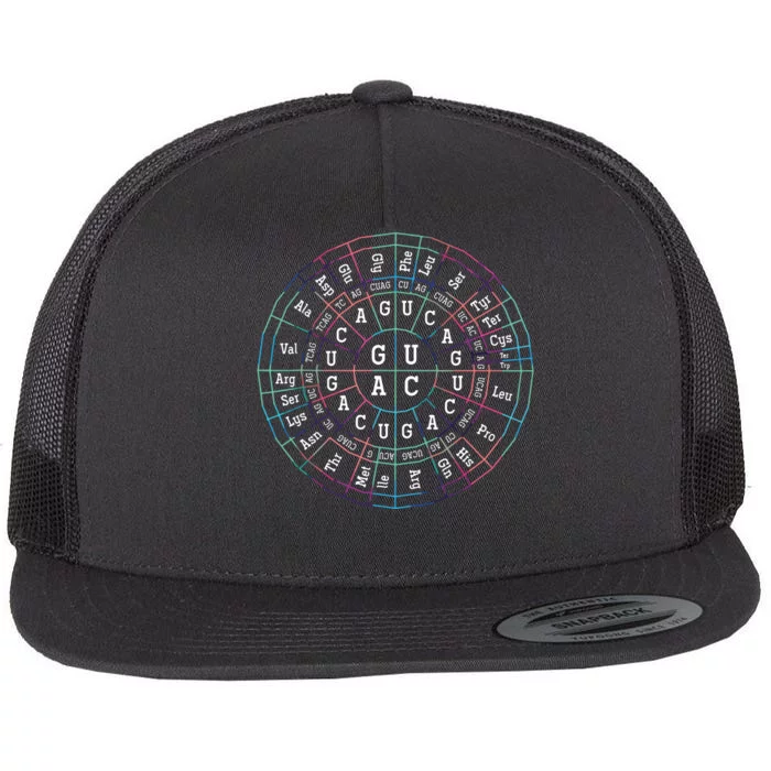 Genetic Code Biology Flat Bill Trucker Hat