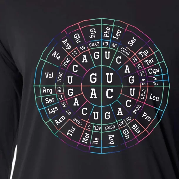 Genetic Code Biology Cooling Performance Long Sleeve Crew