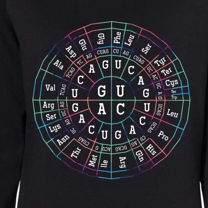 Genetic Code Biology Womens California Wash Sweatshirt