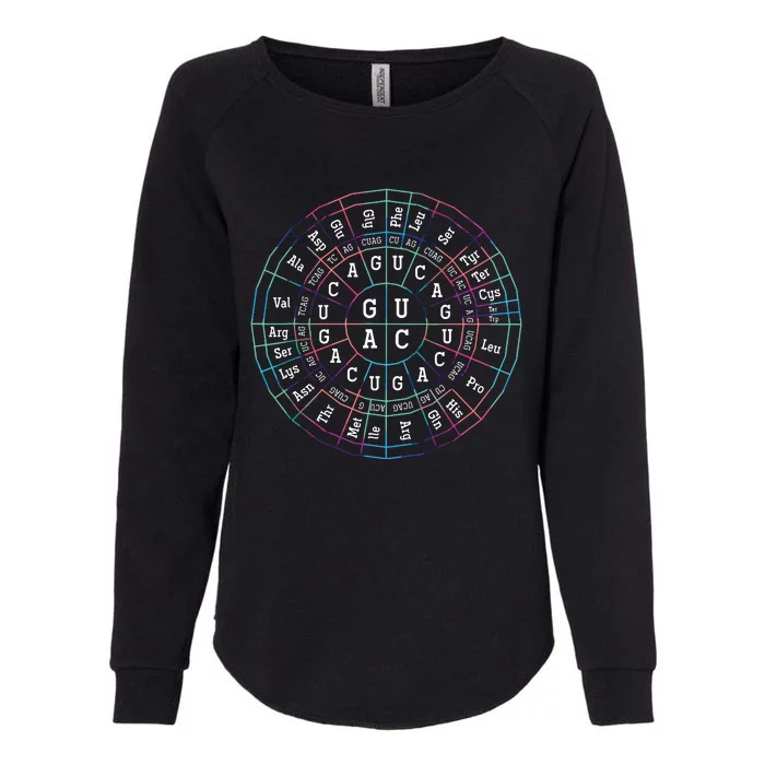 Genetic Code Biology Womens California Wash Sweatshirt