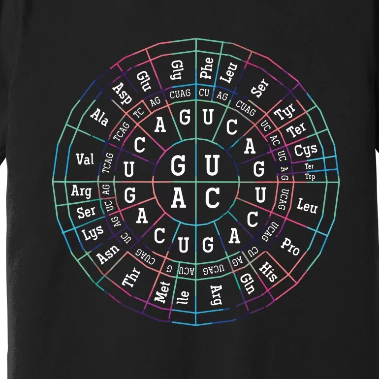 Genetic Code Biology Premium T-Shirt