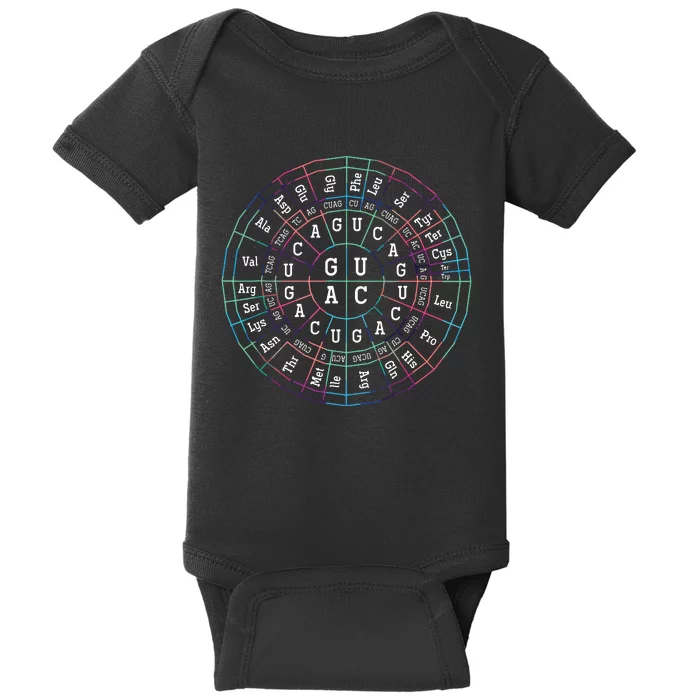 Genetic Code Biology Baby Bodysuit